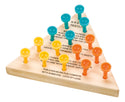 Neato! Travel Size Retro Classic Wooden Peg Game